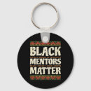 Search for trivia keychains America
