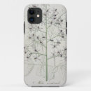 Search for fruit tree iphone cases Botanical