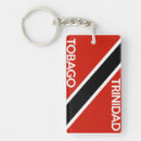 Search for trinidad keychains Country