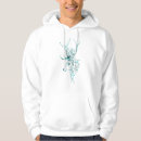 Recherche de harry potter patronus clothing Expecto patronum