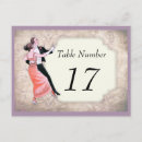Recherche de dix neuf cartes postales Vintage