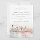 Search for landscape birthday invitations Watercolor