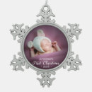 Recherche de ajoutez ornements Grands parents