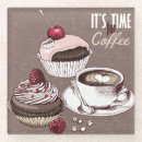 Search for muffin barware Cupcakes