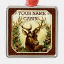 Recherche de cabin ornements Pour tous