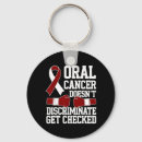 Search for chemo keychains 988 number