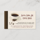 Recherche de grains de café cartes visite Java