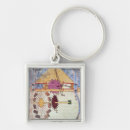 Search for knowledge keychains School
