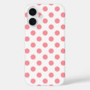 Search for coral polka dots iphone cases White