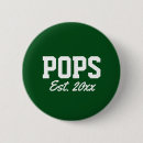 Recherche de pops badges Papa