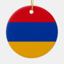 Search for russia ornaments Europe