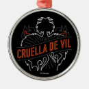 Search for disney ornaments Puppies