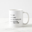 Search for never mind mugs Funny