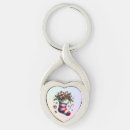 Search for candy keychains Festive