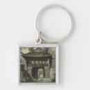 Recherche de bâtiments porteclés Architecture