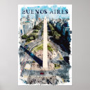 Search for argentina travel posters Watercolor