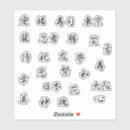 Search for samurai stickers Geisha