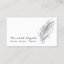Recherche de édition impression cartes visite Auteur