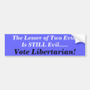 Recherche de libertarian Politics