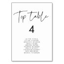 Search for seat table table cards Find your seat