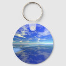 Search for supersonic keychains Flight