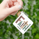Search for first name keychains Cute