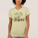 Recherche de veggie vêtements Mignon
