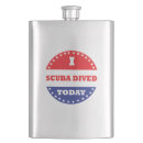 Search for scuba barware Snorkelling