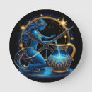 Recherche de constellations posters horloges Horoscope