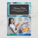 Recherche de valises invitations Invités