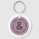 Search for 7 round keychains Tom jerry