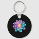 Search for number 24 keychains Talk line