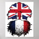 Recherche de française posters France