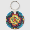 Search for artisan keychains Native