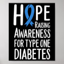 Search for type1 Insulin