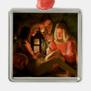 Search for oil ornaments Saints