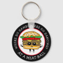 Search for puns and jokes keychains Funny