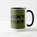 Recherche de army tasses Military
