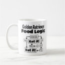 Search for golden retriever mugs Mom