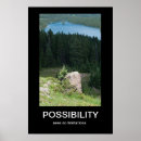 Search for possibility Growth