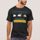 Search for weather radar clothing Forecast