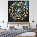 Search for astrological canvas prints Star chart