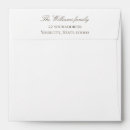 Search for glitter envelopes Watercolor