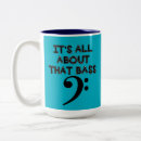 Recherche de sujet tasses Café