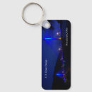 Search for structure keychains Bridge