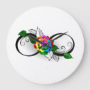 Search for infinite clocks Infinity