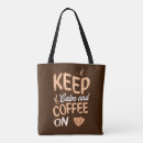 Recherche de barista accessoires Accro au café