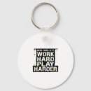 Search for labour day keychains Motivation