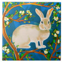 Recherche de lapin sauvage carreaux Lièvre