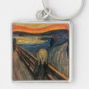 Search for scream keychains Edvard munch